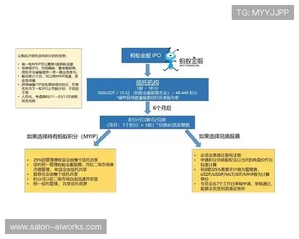 九游老哥俱乐部的会员制度和如何成为其中的一员的详细流程